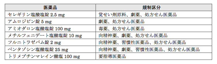解説画像